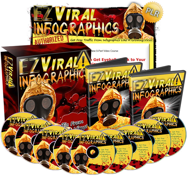 EZ Viral Infographics - Get Free High Quality Visitors Using The Power Of Infographics!